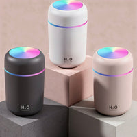 Luftbefeuchter | Aroma Diffuser | Luftbefeuchter Diffuser | Nebelora