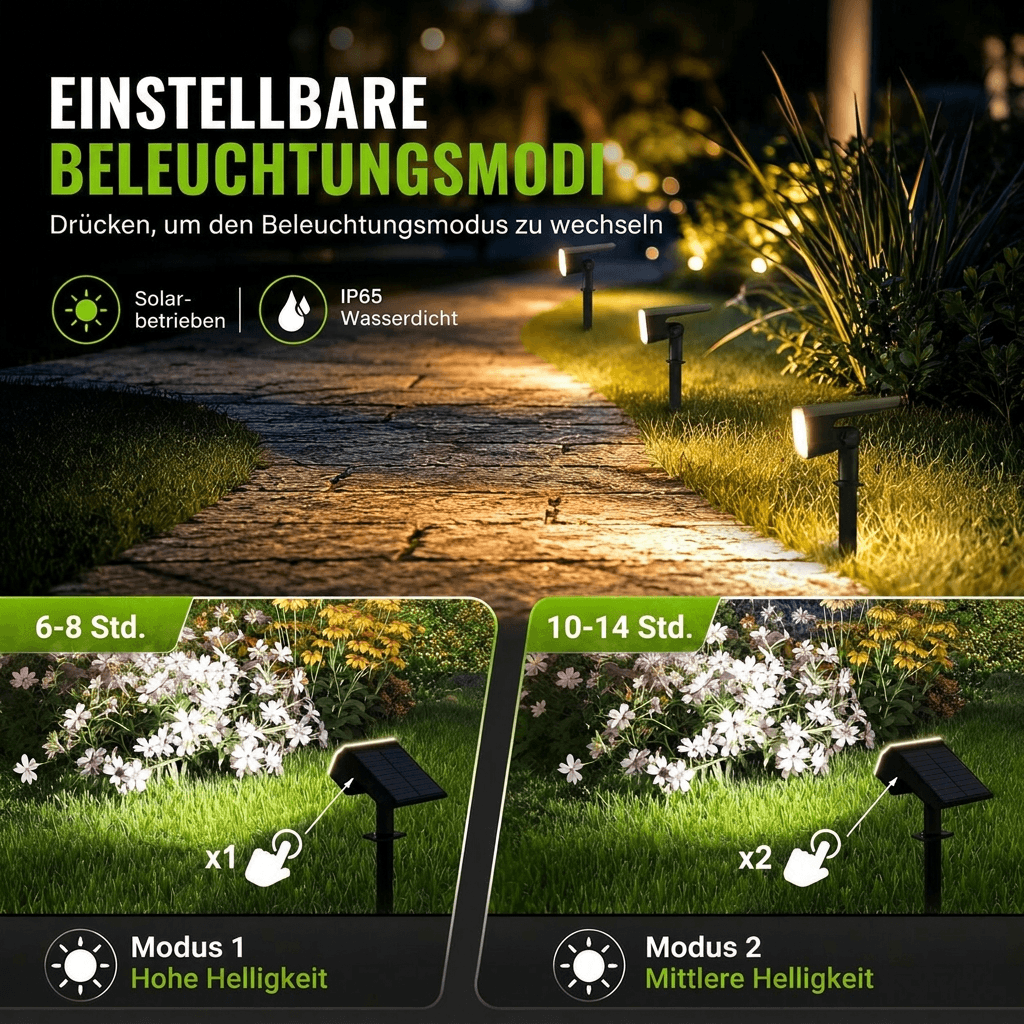 Solarleuchten Garten | IP65 wasserdicht