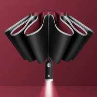 Sturmfester Regenschirm Automatik mit Licht | LumBrella